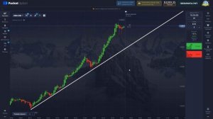 ЛИНИИ ТРЕНДА КАК ПРАВИЛЬНО СТРОИТЬ? КАК ЛУЧШЕ ЗАХОДИТЬ ПО ТРЕНДУ? ОСНОВЫ ТРЕЙДИНГА