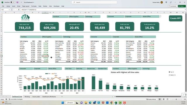Export excel dashboard to powerpoint in one click #exceltutorial  #excelautomation  #powerpoint