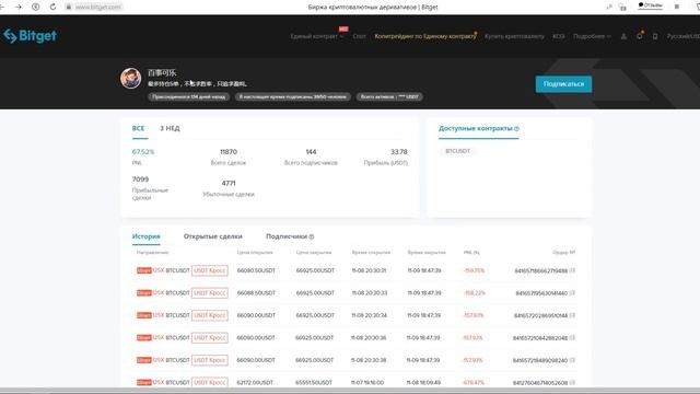 ЭКСПЕРИМЕНТ!!! Заработок на Копитрейдинге!! Сколько можно Заработать?!! Часть 2
