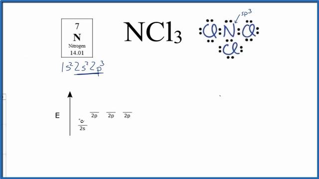 Hybridization for NCl3 (description of hybrid orbitals for Nitrogen) смотреть онлайн