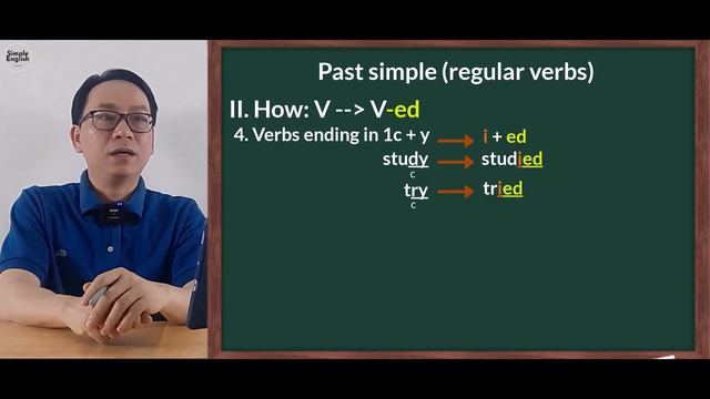 Grammar A1-A2: Past simple regular verbs: prefered or preferred ? Simple English # 31 смотреть онлайн