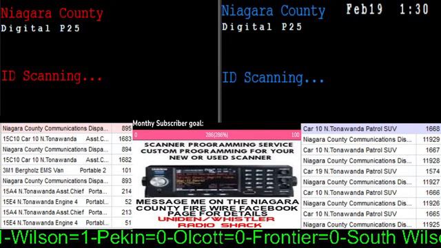 02/18/24 Part 2 Niagara County Fire Wire Live Police & Fire Scanner Stream смотреть онлайн