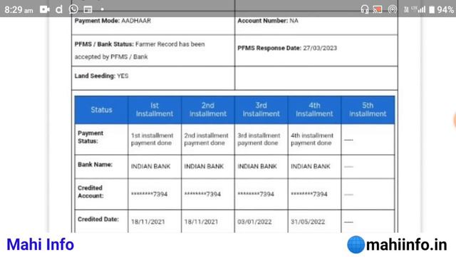 PM Kisan Yojana Payment Not Received | सब कुछ सही होने पर भी नहीं मिल रहा है पैसा तो क्या करें किसा смотреть онлайн