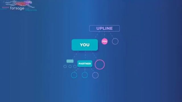 Проект FORSAGE ФОРСАЖ презентация смотреть онлайн