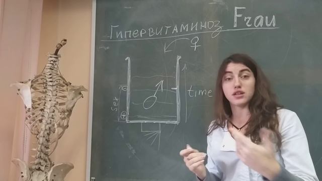 Как не надоесть мужчине? Гипервитаминоз Фрау смотреть онлайн