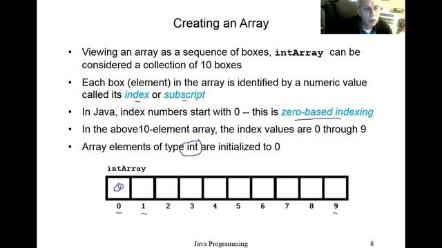 Introduction to Arrays