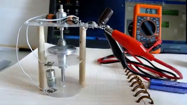 Магнитно вихревой ротовертер. Magnetic Vortex Rotoverter