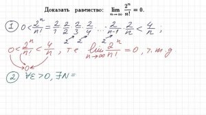 Предел последовательности #30 lim((2^n)/n!)