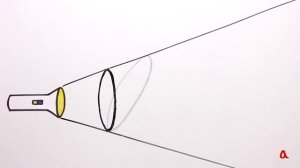 Фотометрия