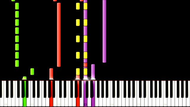 PIANO TUTORIAL - DIO THEME - ARCADE - (JoJo's Bizarre Adventure) смотреть онлайн