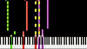 PIANO TUTORIAL - DIO THEME - ARCADE - (JoJo's Bizarre Adventure)