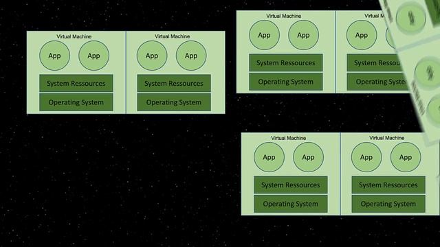 Cloud Native for Beginners: What is Kubernetes? смотреть онлайн