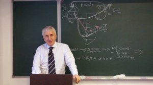 Доминирование-подчинение – равноценное сотрудничество