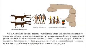 Аудиокнига. "Женщина. Учебник для мужчин". Глава 1. Пробник один час из полутора