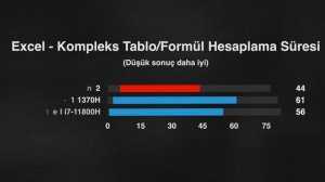 LENOVO THINKPAD X13 Gen2 (PERFORMANS, HAFİFLİK VE SAĞLAMLIĞIN BULUŞMA NOKTASI) #sponsored