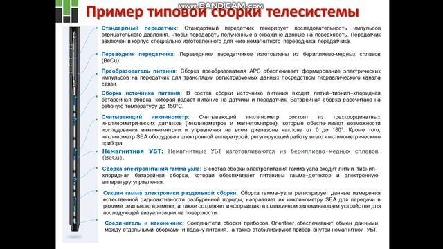 Епихин АВ Лекция 6. Бурение НГС. Телеметрические системы. 2019