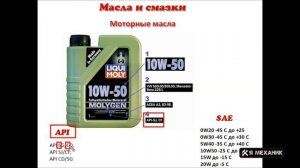 Моторные масла и смазки Все нюансы эксплуатации как выбрать моторное масло для автомобиля