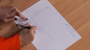 Когда я выйду замуж? Как самостоятельно рассчитать благоприятные периоды для замужества?