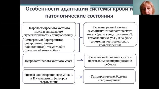 Особенности выхаживания недоношенных новорожденных