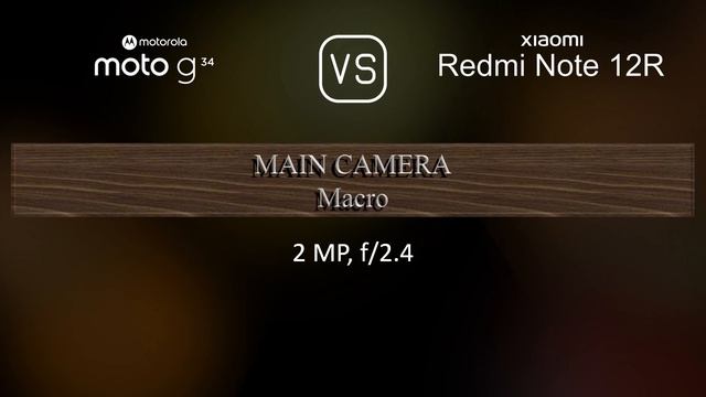 Motorola Moto G34 vs. Xiaomi Redmi Note 12R: A Comparison of Specifications смотреть онлайн