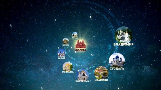 Gold ring of Russia | Золотое Кольцо России смотреть онлайн