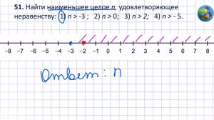 N 51 Алгебра 10 класс Колягин ГДЗ