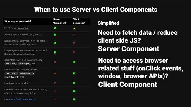 Next.JS 13 Server and Client Components in 4 Minutes смотреть онлайн