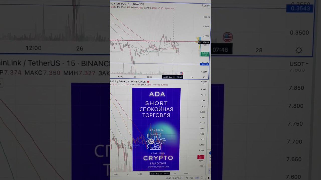 ADA Шорт! Хорошая монета для спокойной торговли.