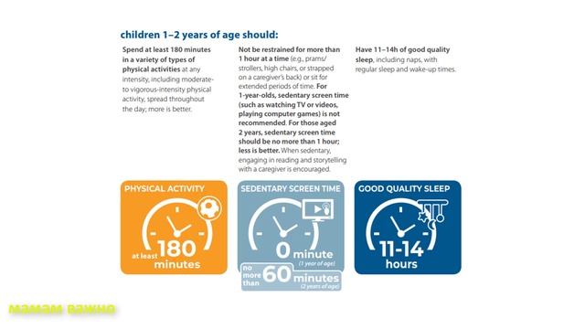 Сколько ребенок может смотреть мультики? Должен Спать и Двигаться? смотреть онлайн