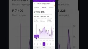 Вайлдберриз работа. Валберис работа. Первая поставка.