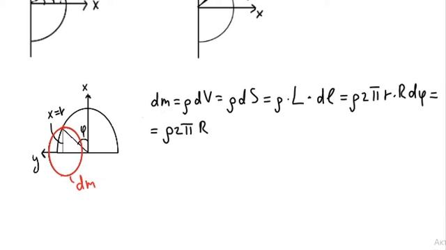 Нахождение момента инерции сферы смотреть онлайн