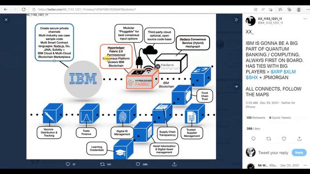 Stronghold SHx IBM Stellar XLM Lobstr смотреть онлайн