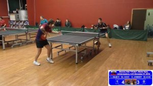 Илья ШАМИН - Дмитрий АНДРЕЕВ, Настольный теннис, Table Tennis
