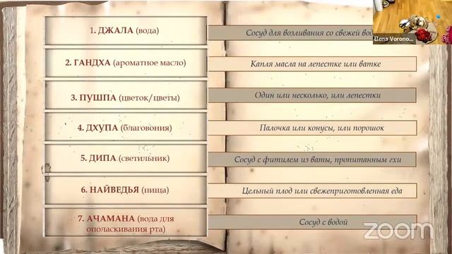 Собираем подношения для пуджи