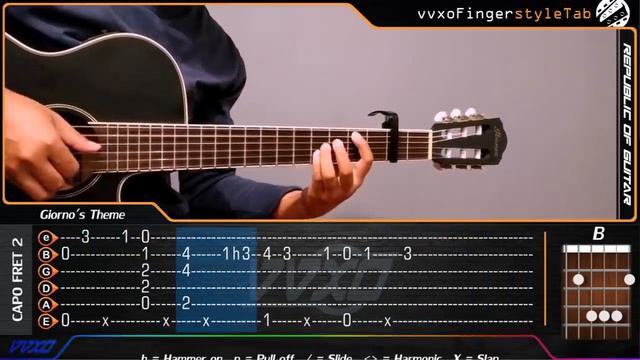 Giorno's Theme - JoJo's Bizarre Adventure: Golden Wind - Fingerstyle Guitar Cover + TABS Tutorial смотреть онлайн