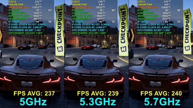 13600K: 5GHz (1.16V) vs 5.3GHz (1.22V) vs 5.7GHz (1.34V) смотреть онлайн