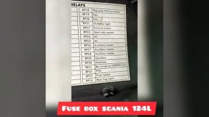 FUSE BOX YA SCANIA 124 L .