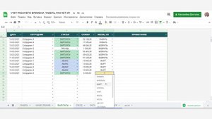 Расчет зарплаты сотрудников в Гугл таблице/Excel. Таблица расчета ЗП за отработанное время