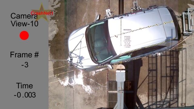 2015 Ford Edge/Lincoln MKX Crash Test (Side Pole) смотреть онлайн