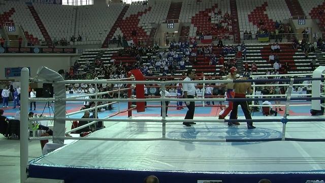 Iurii Konikov v Klemens Ruder WAKO World Championships 2019