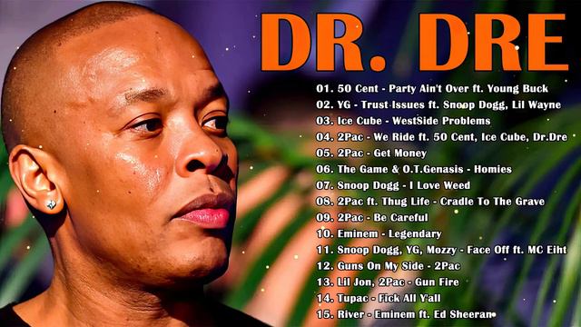 DR. DRE - BEST HIP HOP MIX 2024 ️🎸️🎸️🎸 - Greatest Hip Hop Mix 2024 N.22 #drdre #hiphop #songs2024
