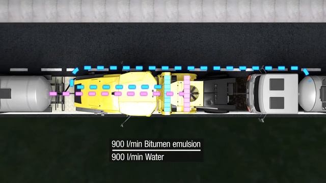 Ресайклеры и стабилизаторы BOMAG I Система эмульсии воды и битума смотреть онлайн