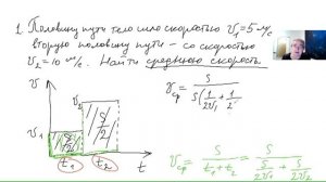 Задачи физика ЕГЭ 1 СРЕДНЯЯ СКОРОСТЬ