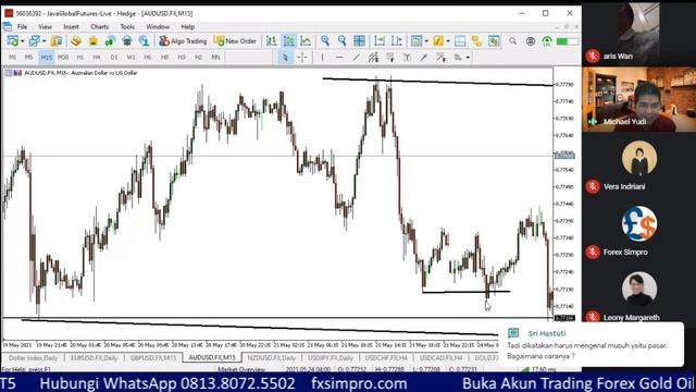 Strategi Trading Menerapkan Art of War (Sun Tzu) Dalam Trading