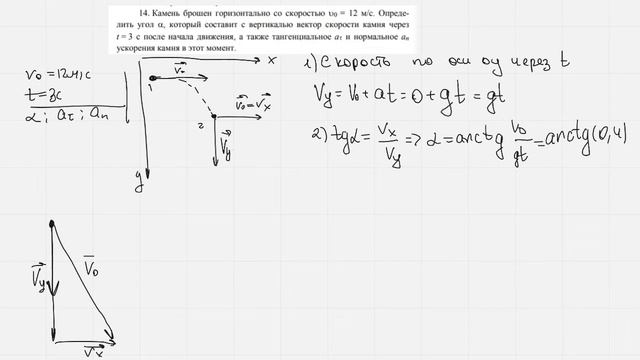 Нормальное и тангенциальное ускорение  [Физзадачи #37]