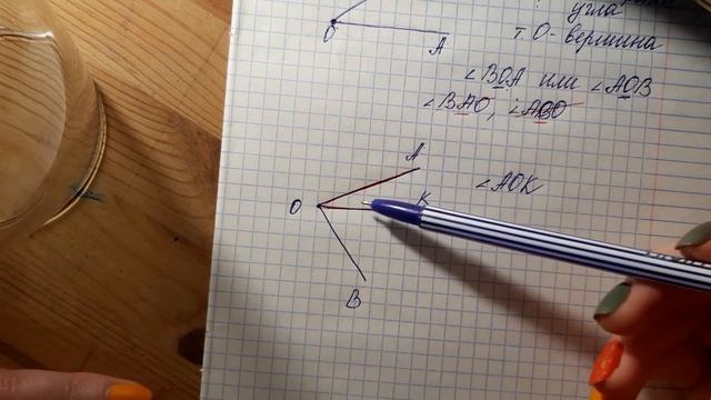 1. Угол. Обозначение углов