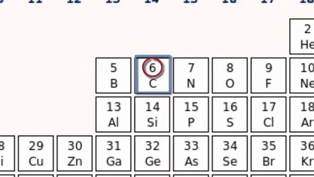 Valence Electrons in Carbon (C) смотреть онлайн