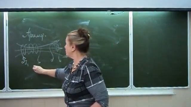 Магнитный поток Индуктивность смотреть онлайн