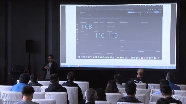 Getting dirty with Monitoring and Autoscaling Features for Self Managed Kubernetes cluster смотреть онлайн