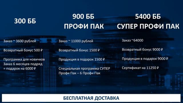 Презентация FoRise Group #форайз #forise #сетевой #бизнес #млм